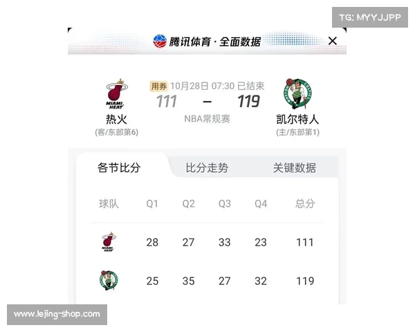 凯尔特人连续得分，获胜路上势如破竹
