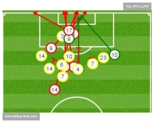国足的心理战术：如何突破心理障碍？