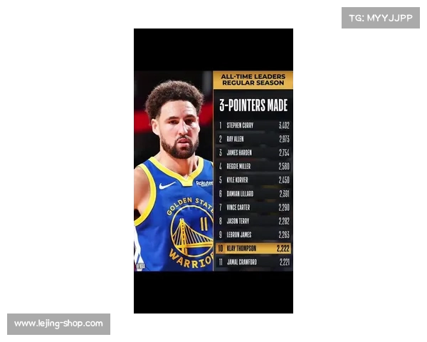 克莱·汤普森的光辉岁月:勇士队四冠功勋与单场分纪录的传奇旅程 克莱·汤普森的光辉岁月:勇士队四冠功勋与单场分纪录的传奇旅程